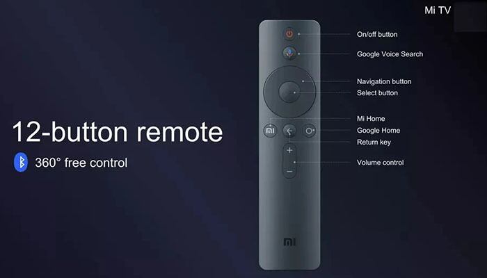 Mi Product Warranty Details - How To Replace Mi Tv Remote [2020]